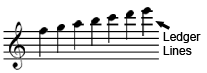 sheet music 2