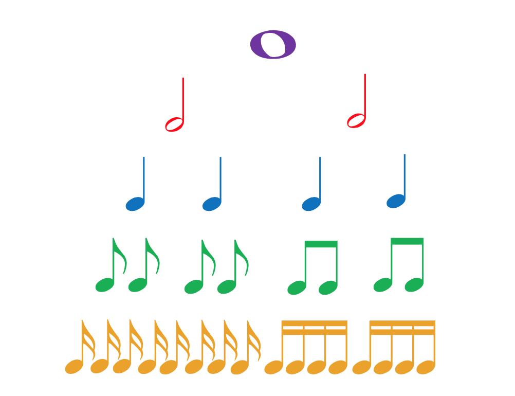 Music Notes